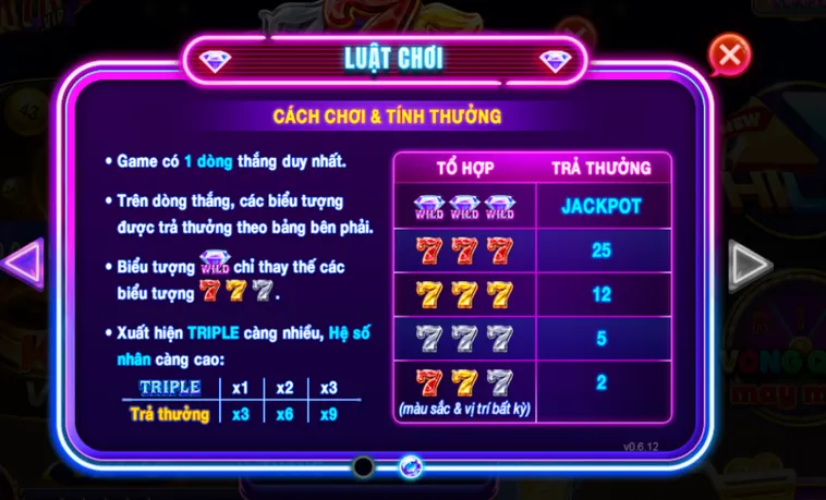 Minigame 777 Tại RikVip Vòng Quay May Mắn Nổ Hũ Nhận Thưởng Cực Lớn