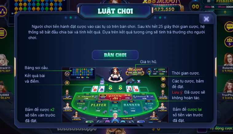 Khám Phá Thế Giới Baccarat 6 Tại RikVip Với Giải Thưởng Tiền Tỷ Đẳng Cấp