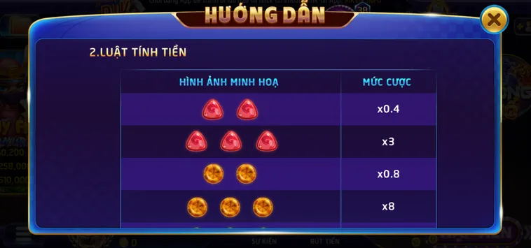 Khám Phá Sức Hút Của Siêu Phẩm Minigame Candy Tại RikVip Đẳng Cấp Thượng Lưu