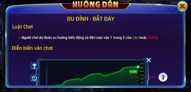 Chinh Phục Siêu Phẩm Minigame Đu Đỉnh Bắt Đáy Tại RikVip Với Thưởng Lớn